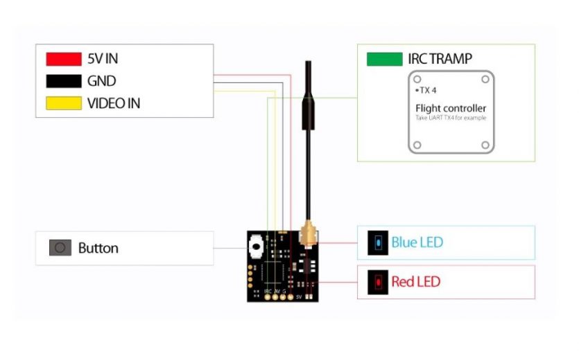 VTX-RunCam-TX100-Nano-58G-37CH